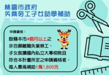 桃市失業勞工子女助學補助開辦 最高11800元