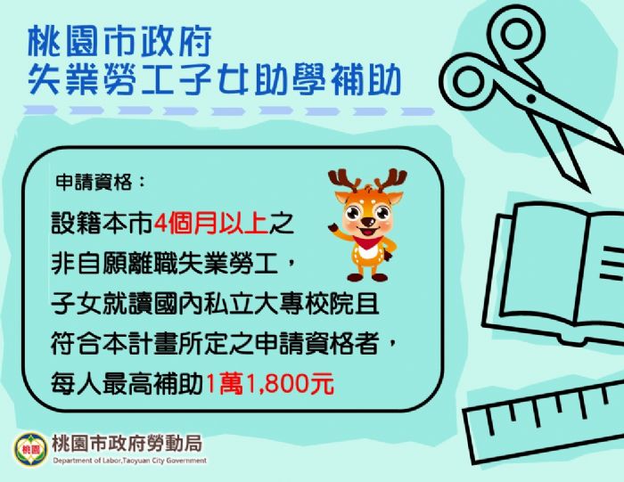 桃市失業勞工子女助學補助開辦 最高11800元 20220120092157161