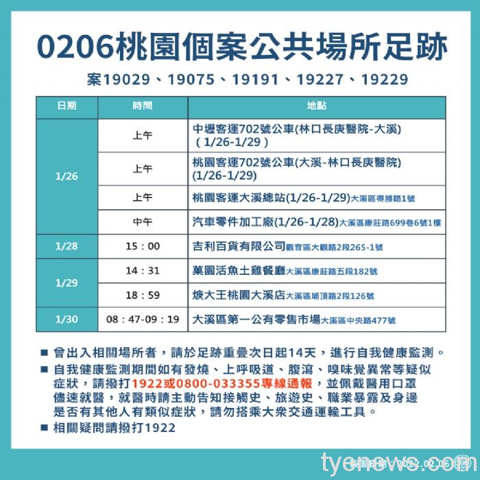 20220206161206032 20220206161206032