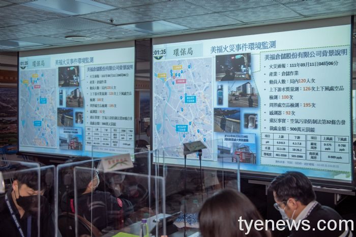 桃園市長鄭文燦主持市政會議,聽取環保局「美福火災應變及廢棄物清理」專案報告。圖:市府提供 桃園市長鄭文燦主持市政會議,聽取環保局「美福火災應變及廢棄物清理」專案報告。圖:市府提供