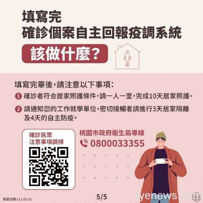 20220501184324869