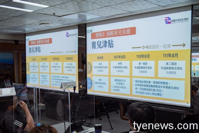 桃市打造友善育兒宜居城市 110年出生率六都之冠 20220519201327572