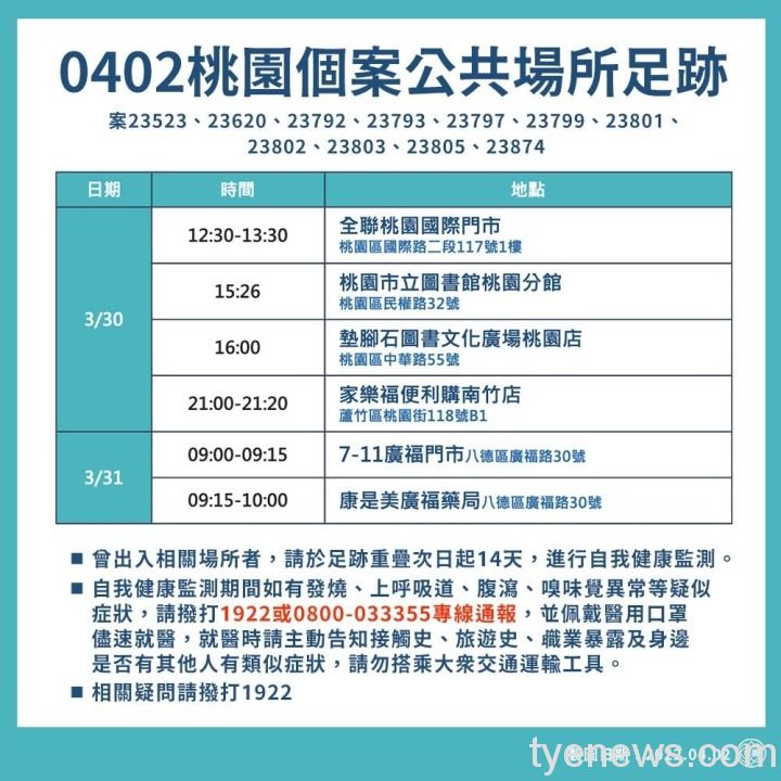202242190_0_3 202242190 0 3