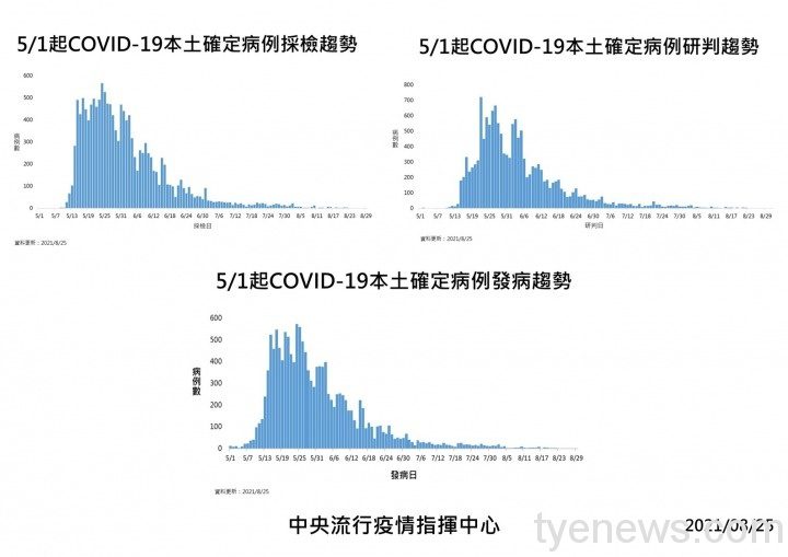 210825EIC3合1 210825EIC3合1