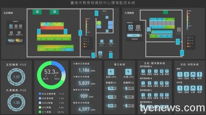 教育部打造綠能雲端資料中心 提升校園數位學習品質 2149d5d2 cc95 4809 9460 89db0dbf505d