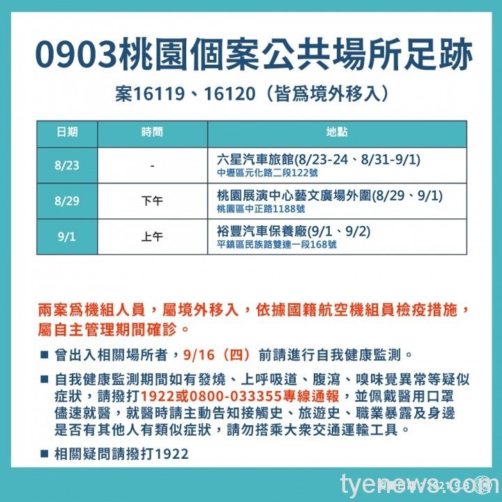 長榮機師染疫家人今傳確診 市府說明最新疫情狀況 241255737 4624260390918898 2894928421291889744 n