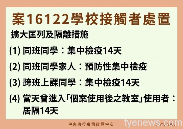 長榮機師染疫家人今傳確診 市府說明最新疫情狀況 241295730 4624224007589203 5686121436017072373 n