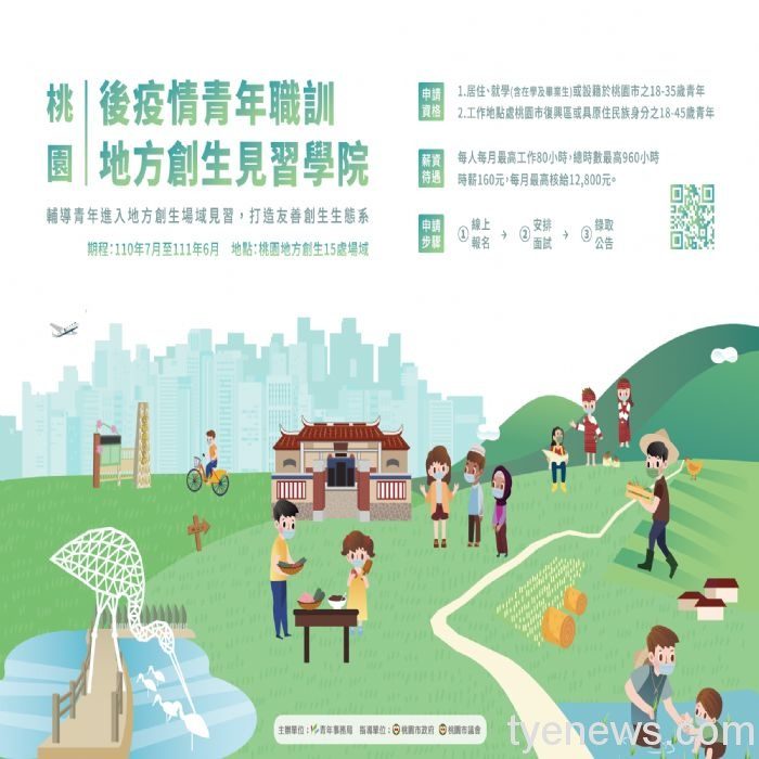 獨步全國!桃市青年局「地方創生見習學院」釋出百個職缺 25 1 1