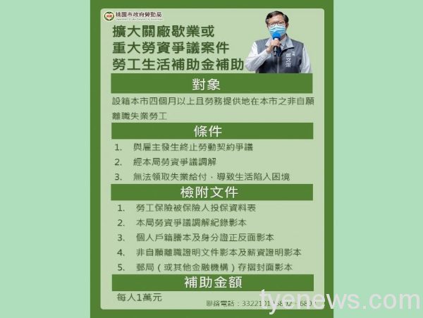 設籍桃市4個月以上非自願離職勞工 經審查可領補助1萬元 26