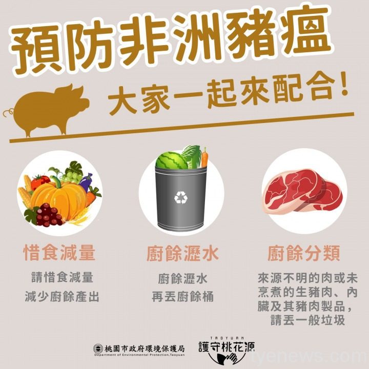 2預防非洲豬瘟 2預防非洲豬瘟