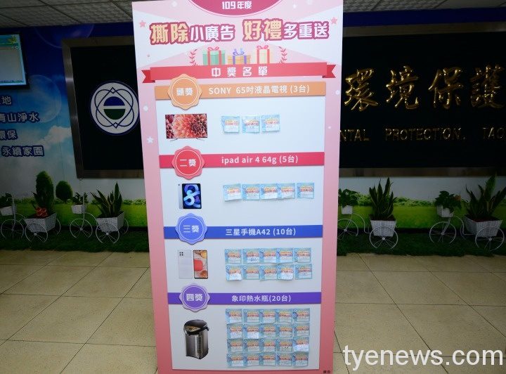 「撕小廣告」中獎名單出爐!桃市環局:4/1前記得領獎 3 1 1 6