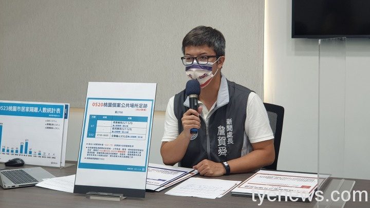 桃園市5/23新增本土確診23例 市府公布相關足跡 367564
