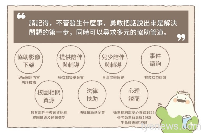 Deepfake換臉私密片猖狂 「5不4要」保護自己尊重他人 36c2353c 48b2 48a9 9a1f ba818c78a7b0