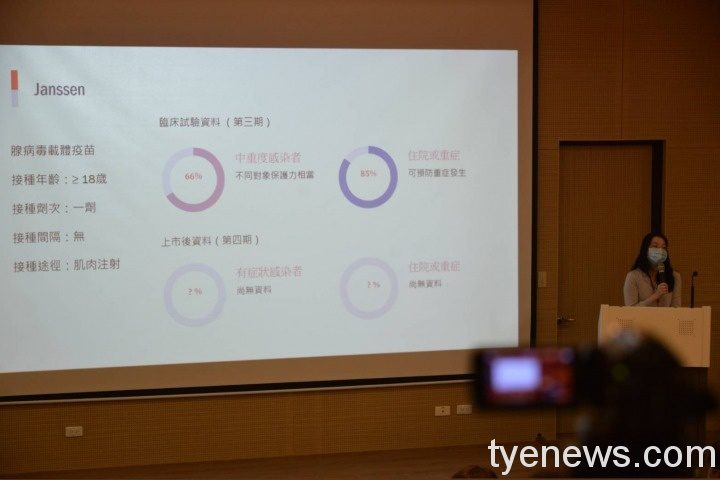 東奧選手列優先施打新肺疫苗 安心為國爭光 3978f3d5 8eeb 4951 b734 37927f370969