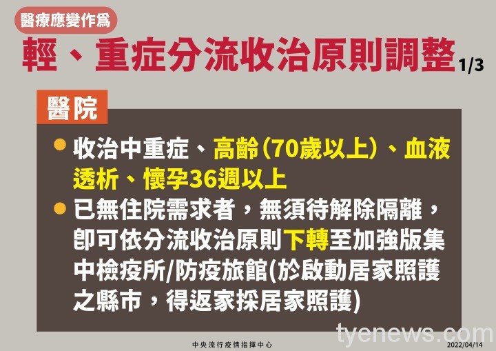 5-1-0414醫療應變作為 5 1 0414醫療應變作為