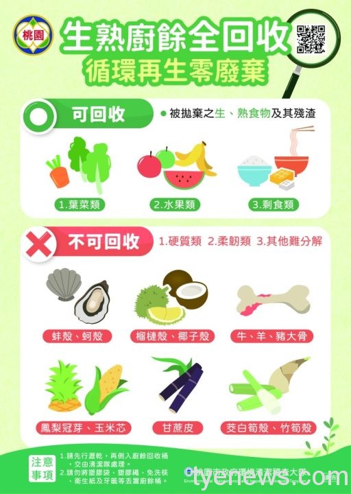 元旦連假桃市清潔隊正常清運 家中垃圾免煩惱 5生熟廚餘回收宣導 DM scaled 1