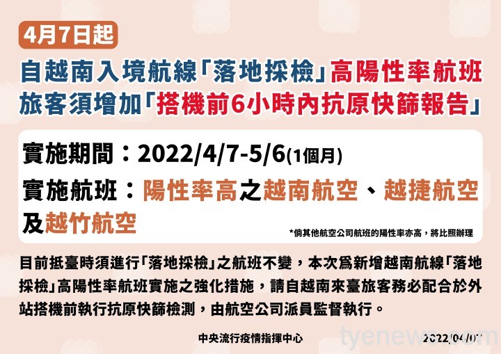 7-0407-檢疫措施調整 7 0407 檢疫措施調整