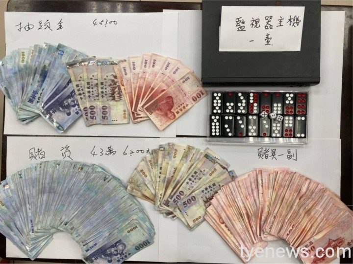警方當場逮捕黃姓賭場負責人及51名賭客,並查扣賭資金額43萬多元、抽頭金4萬5千多元。圖:邱怡芳翻攝 警方當場逮捕黃姓賭場負責人及51名賭客,並查扣賭資金額43萬多元、抽頭金4萬5千多元。圖:邱怡芳翻攝
