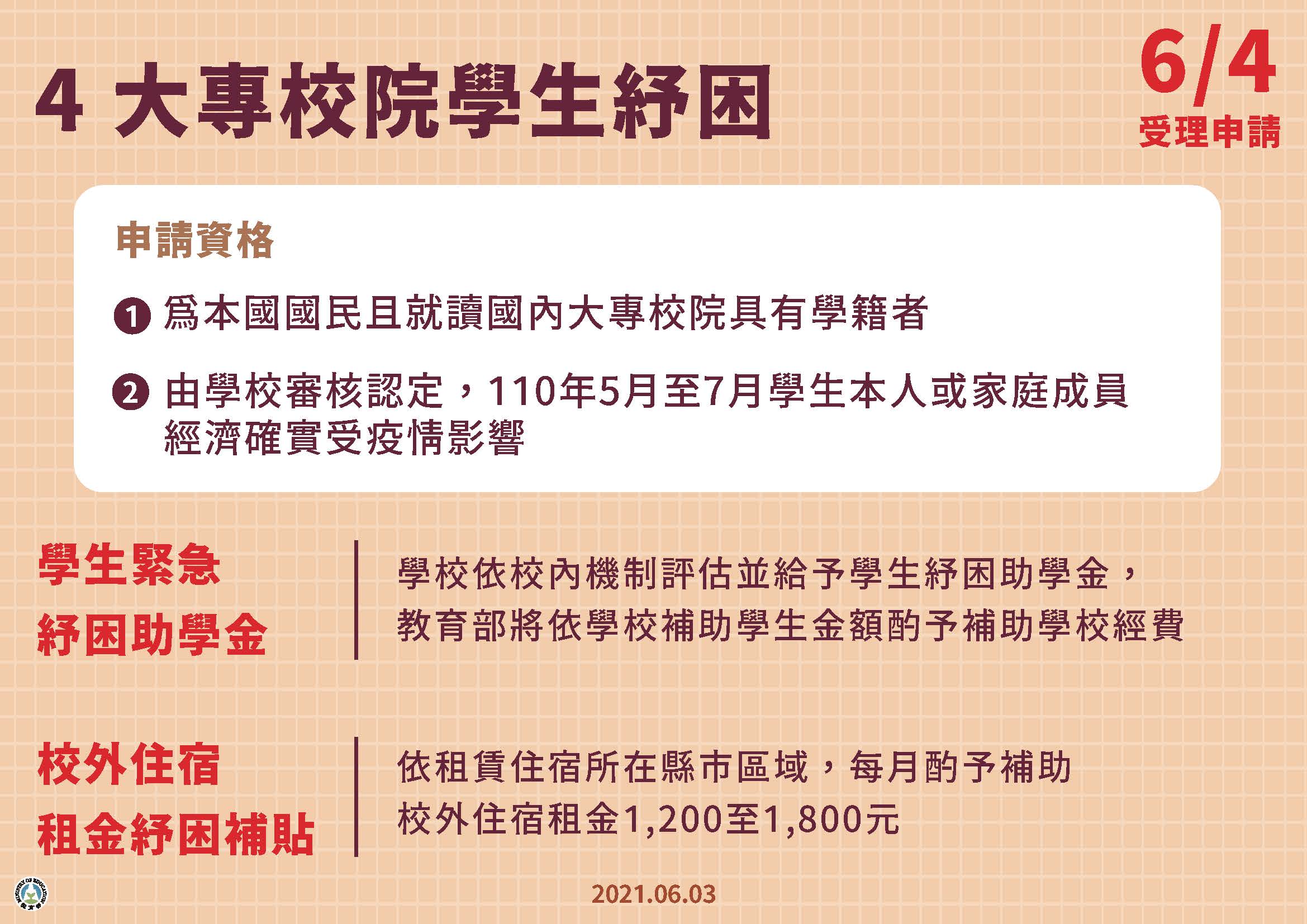 大學生也能申請!教育部紓困4.0一次看懂 72e699e9 cfe0 4741 97ce 175fc6b71e06