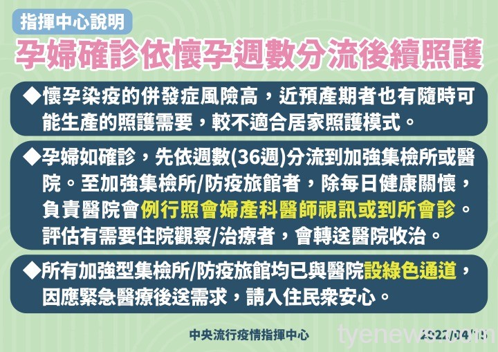 9-0415-孕婦分流照護_01 9 0415 孕婦分流照護 01