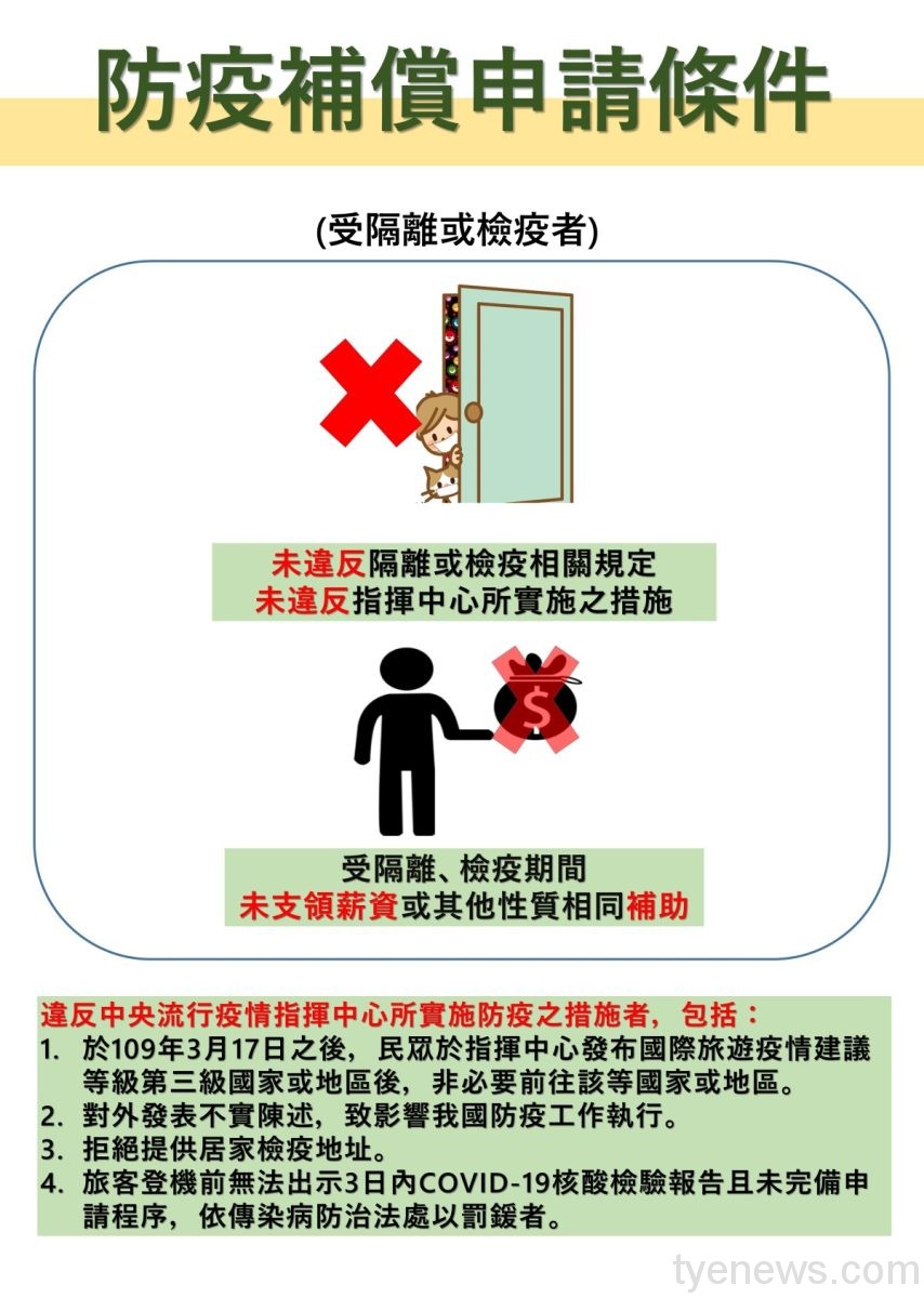 爸媽們注意!照顧停課小孩1天可領1千 有薪假除外 9432111081427f839e scaled 1