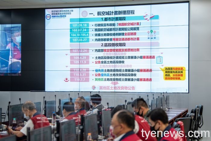 桃園航空城土地徵收 居民同意率歷代最高 96