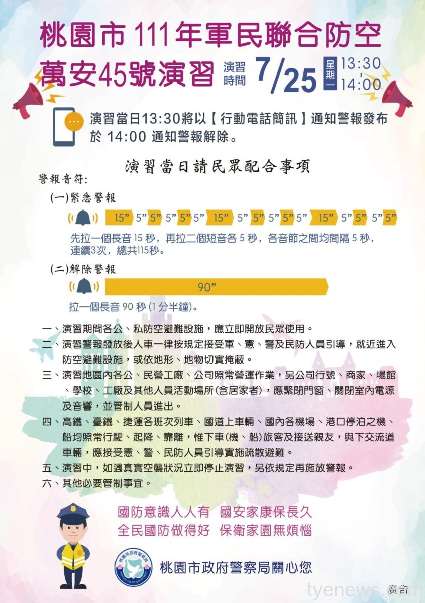 萬安45號演習7/25登場 桃警:快安裝這APP查注意事項 C9C7E9D9 53AF 4018 83F2 26AA28C8D510 scaled 1