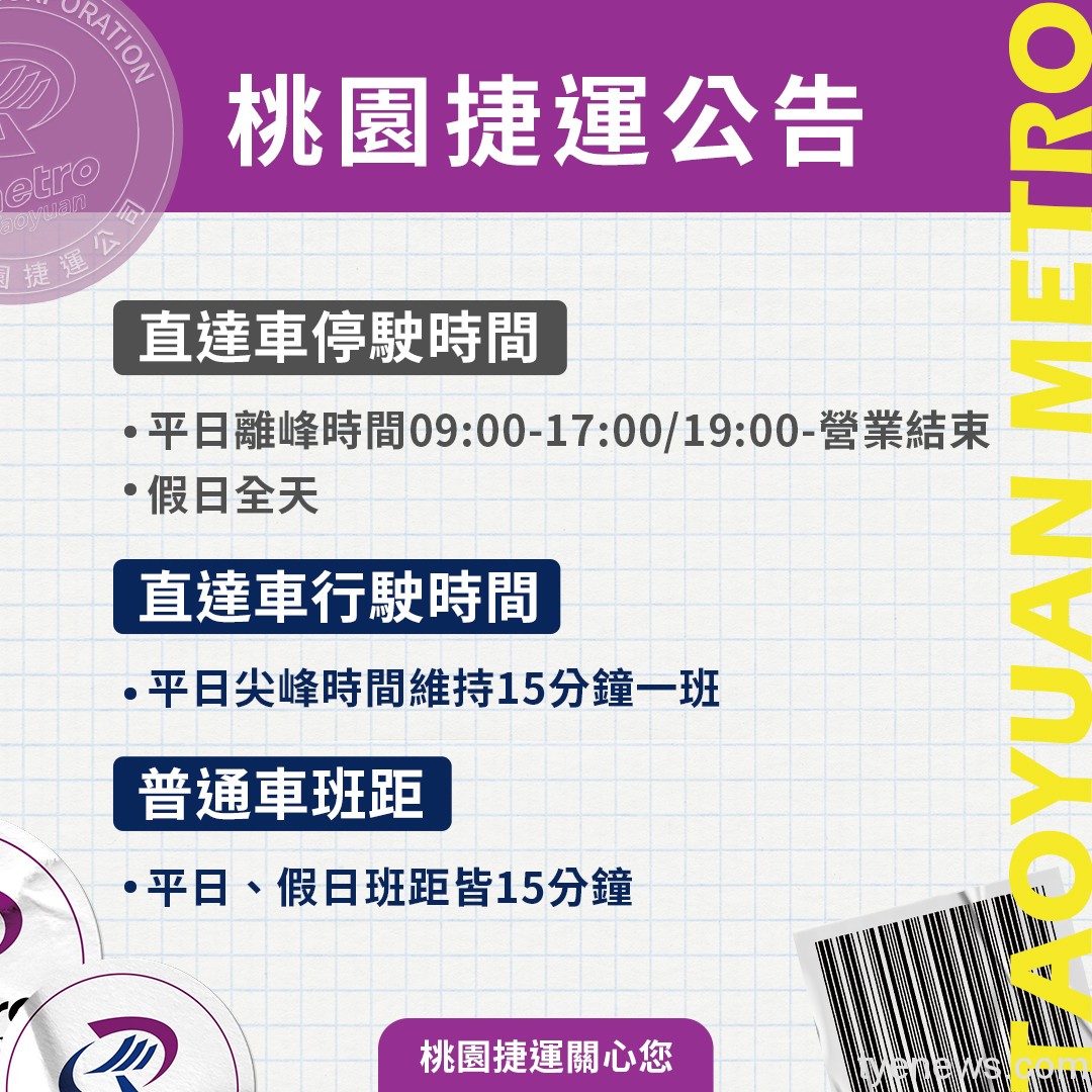 全民防疫減少外出 桃捷5/28起離峰時段不開直達車 FB 0