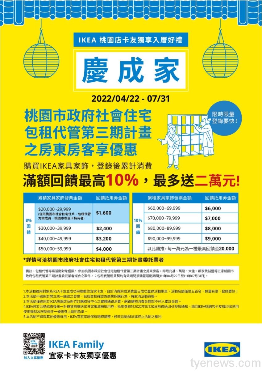 桃市社宅包租代管 享IKEA購物回饋與修繕補助 IKEA慶成家 scaled 1