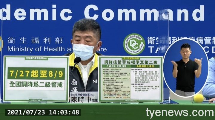 7/27起全台降二級警戒 陳時中籲注意防疫疲乏 S 101425187
