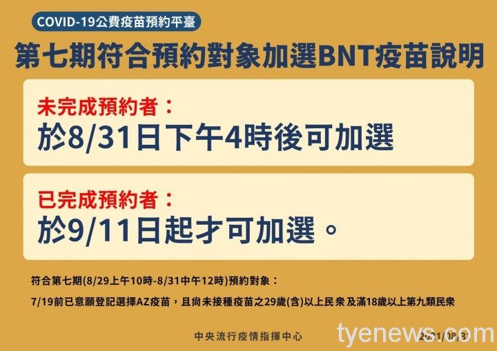 大學生打BNT有望!除了原有造冊將優先開放18至22歲接種 S 101916748
