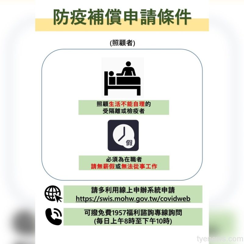 爸媽們注意!照顧停課小孩1天可領1千 有薪假除外