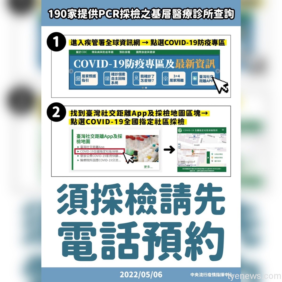 指揮中心:即日起開放全國190家診所可做PCR採檢 S 106717202