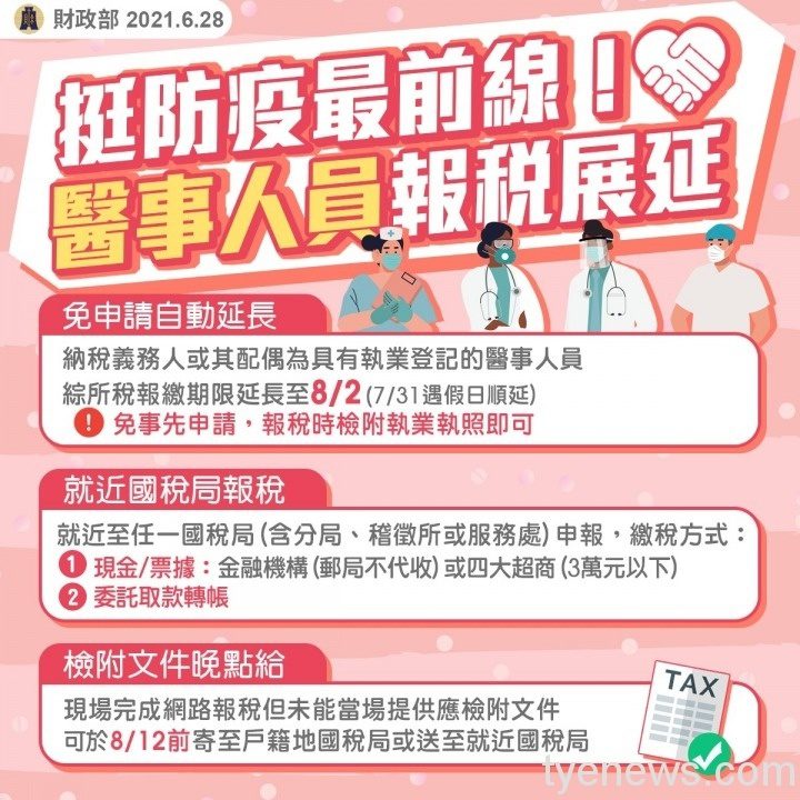讓醫事人員安心防疫 北區國稅局:繳稅期間可延至8月2日 S 35111287