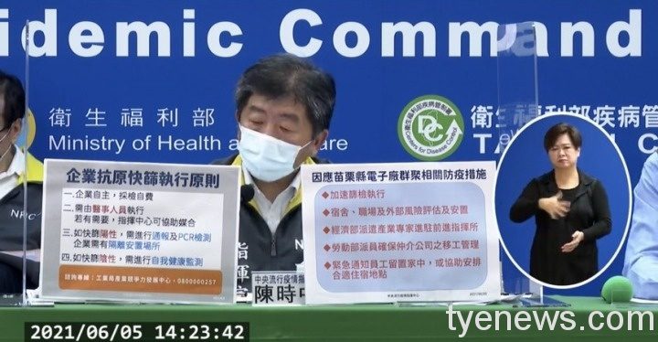 死亡37例創單日新高!國內6/5新增本土476例、校正回歸35例 桃市新增16例 S 5472264