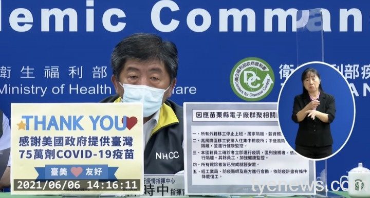 確診死亡再添36例!國內6/6新增本土335例、校正回歸8例 桃園市新增16例 S 5513224