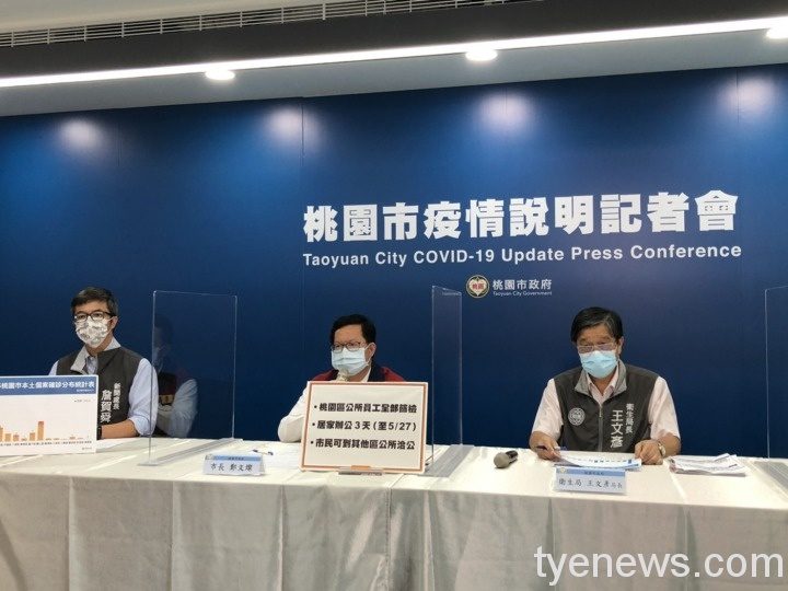桃園區公所3同仁確診 全面清消停止民眾洽公 S 5586973