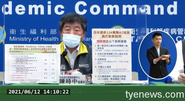 6/12新增250例本土確診 再添26人死亡 S 5644295