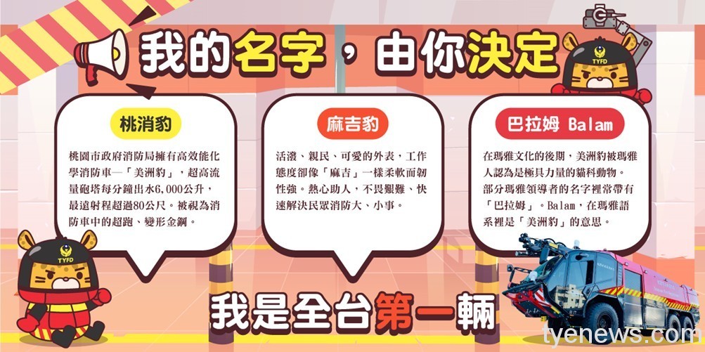 桃園消防局全新官網7/1上線 參與吉祥物命名抽Switch