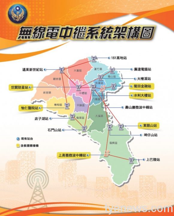 桃市消防局救災無線電全面數位化 提高整體救護力 messageImage 1630390990261 scaled 1