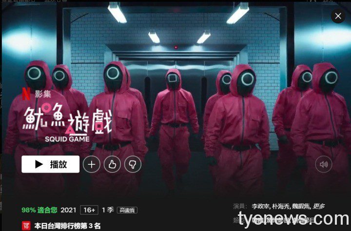「魷魚遊戲」席捲全球 Netflix在台申請商標待審中 messageImage 1635233134927