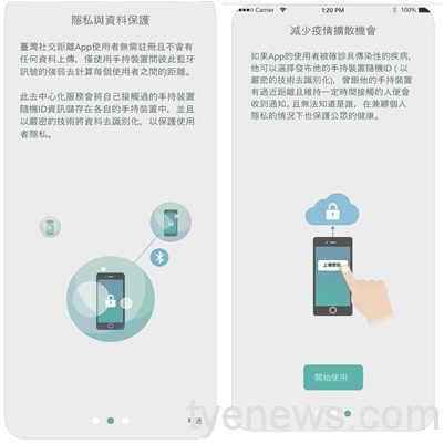 社區感染疫情升溫!指揮中心鼓勵下載「臺灣社交距離」App page 10 6