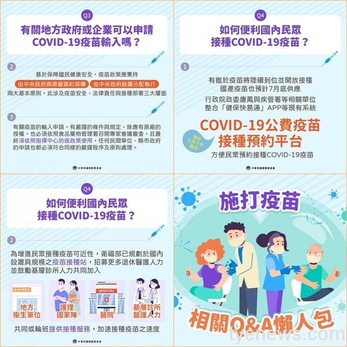 國人何時可接種新冠疫苗?Q&A看過來 page 31