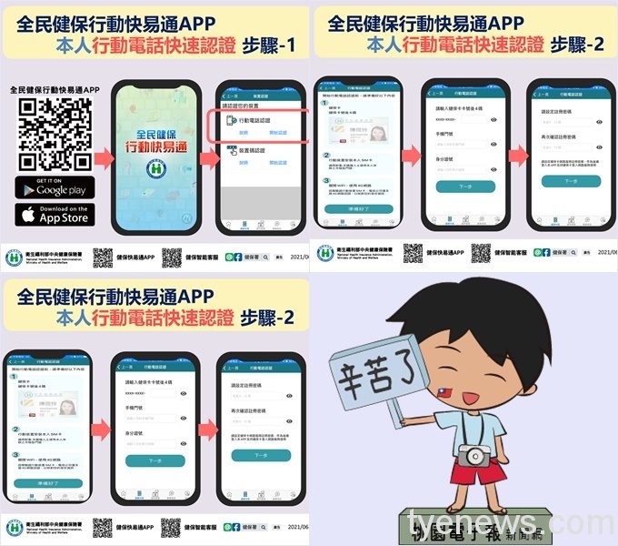 新冠疫苗預約懶人包 防疫綠色通道齊步走 page 4 6