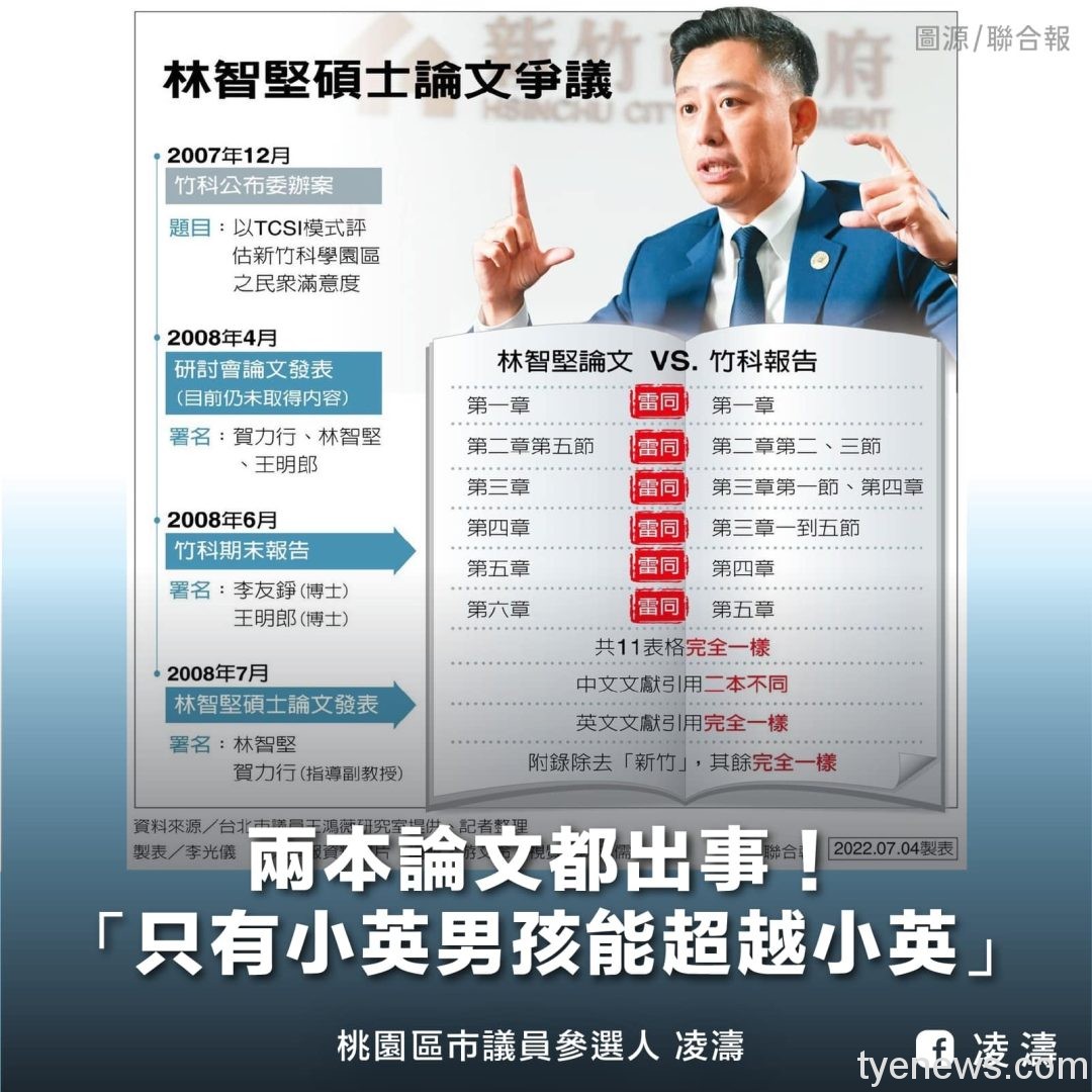 要求林智堅為論文門負責 凌濤嗆:歡迎小英男孩來告 unnamed file 3