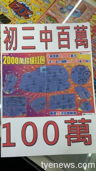 財神眷顧!中年夫婦回桃園「生日選號」幸運刮中百萬大獎 wp 1613456029397 scaled 1