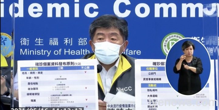 陳時中:5/16全台新增206例本土確診 桃市新增2例 wp 1621146913472