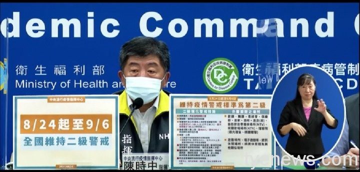 新冠肺炎8/21新增10例 本土2例境外移入8例 wp 1629525905192