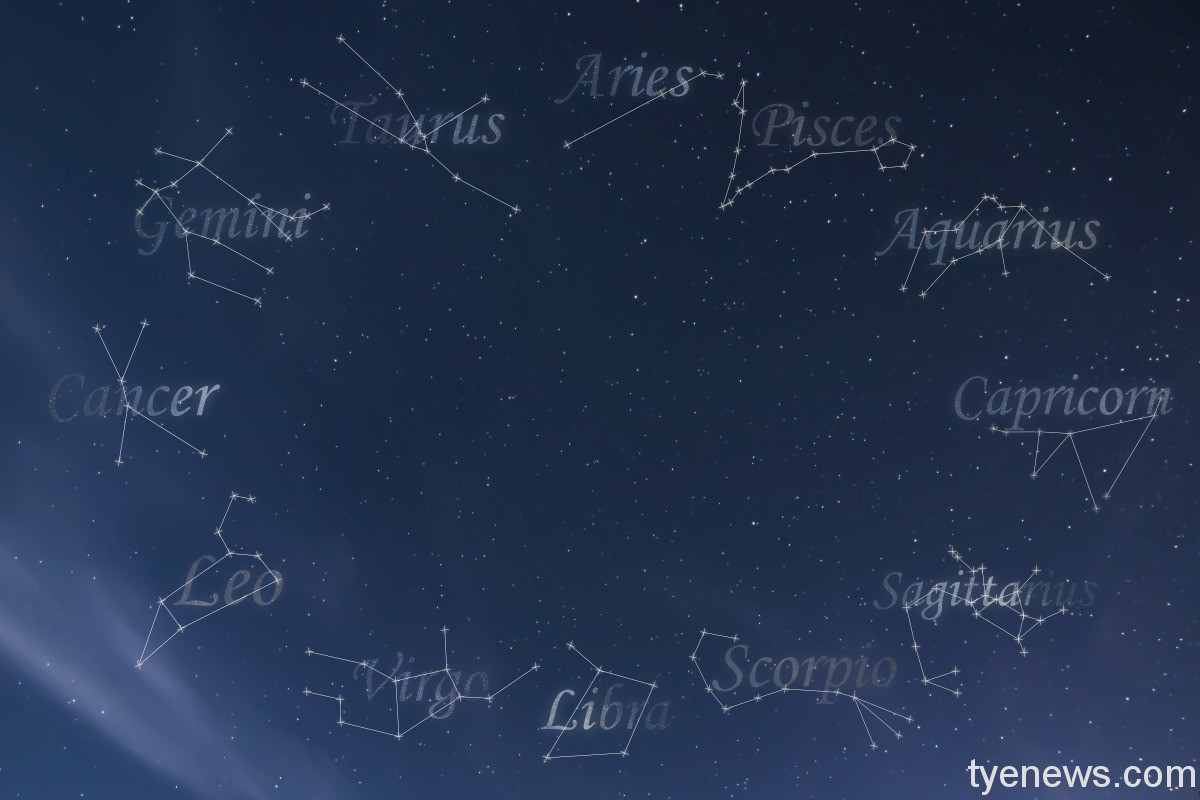 zodiac constellations cancer pisces aquarius capricorn sagittarius scorpio libra virgo leo gemini taurus aries galaxy background