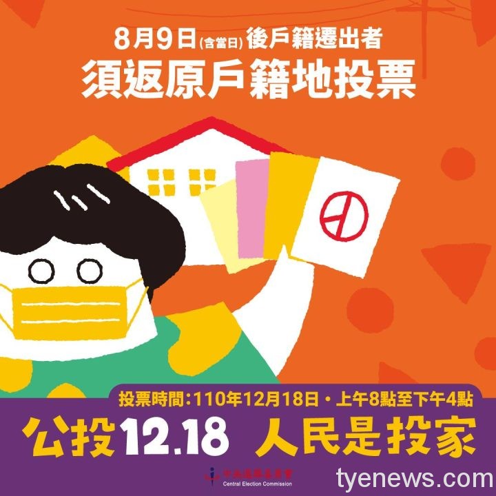 「同意、不同意」中選會:12/18公投當天仍可宣傳